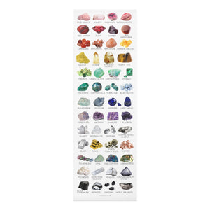 Crystal Collection Yoga Mat Rainbow Rocks Geological Reference Guide