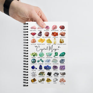 crystal collection rock lover geology gemology reference guide dotted bullet journal notebook clarity cove 