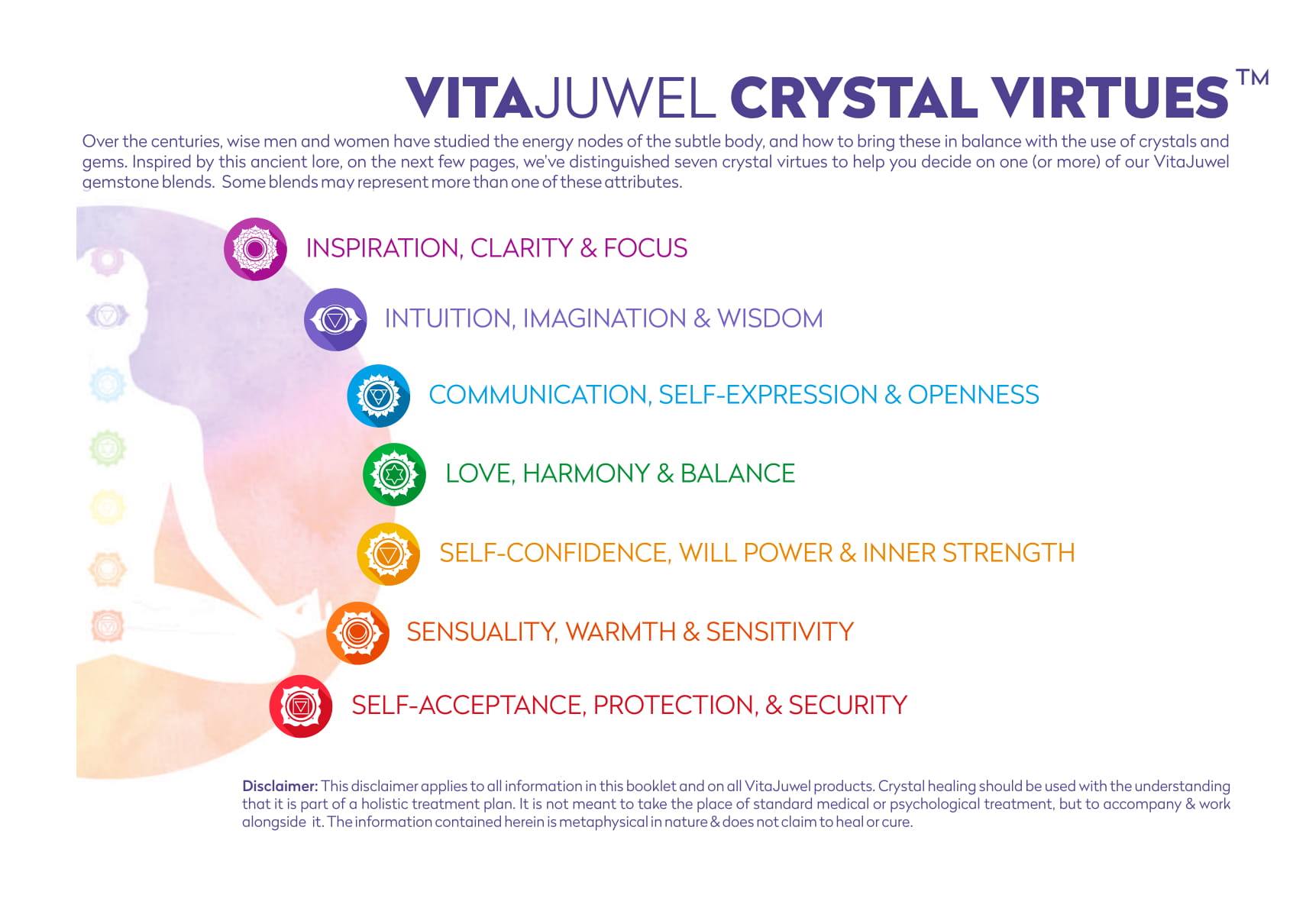 Vitajuwel Era Decanter with LOVE Gemstone Vial. Glass Gemwater Carafe Pitcher - claritycove.com