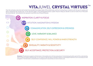 Vitajuwel Era Decanter with BALANCE Gemstone Vial. Glass Gemwater Carafe Communication - claritycove.com