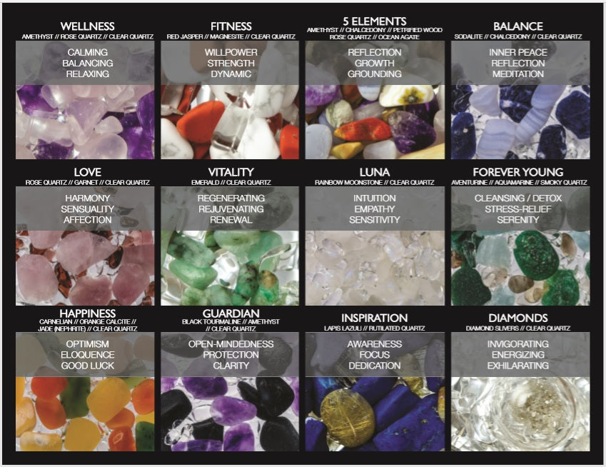 Vitajuwel Era Decanter with FIVE ELEMENTS Gemstone Vial. Glass Gemwater Carafe Pitcher - claritycove.com