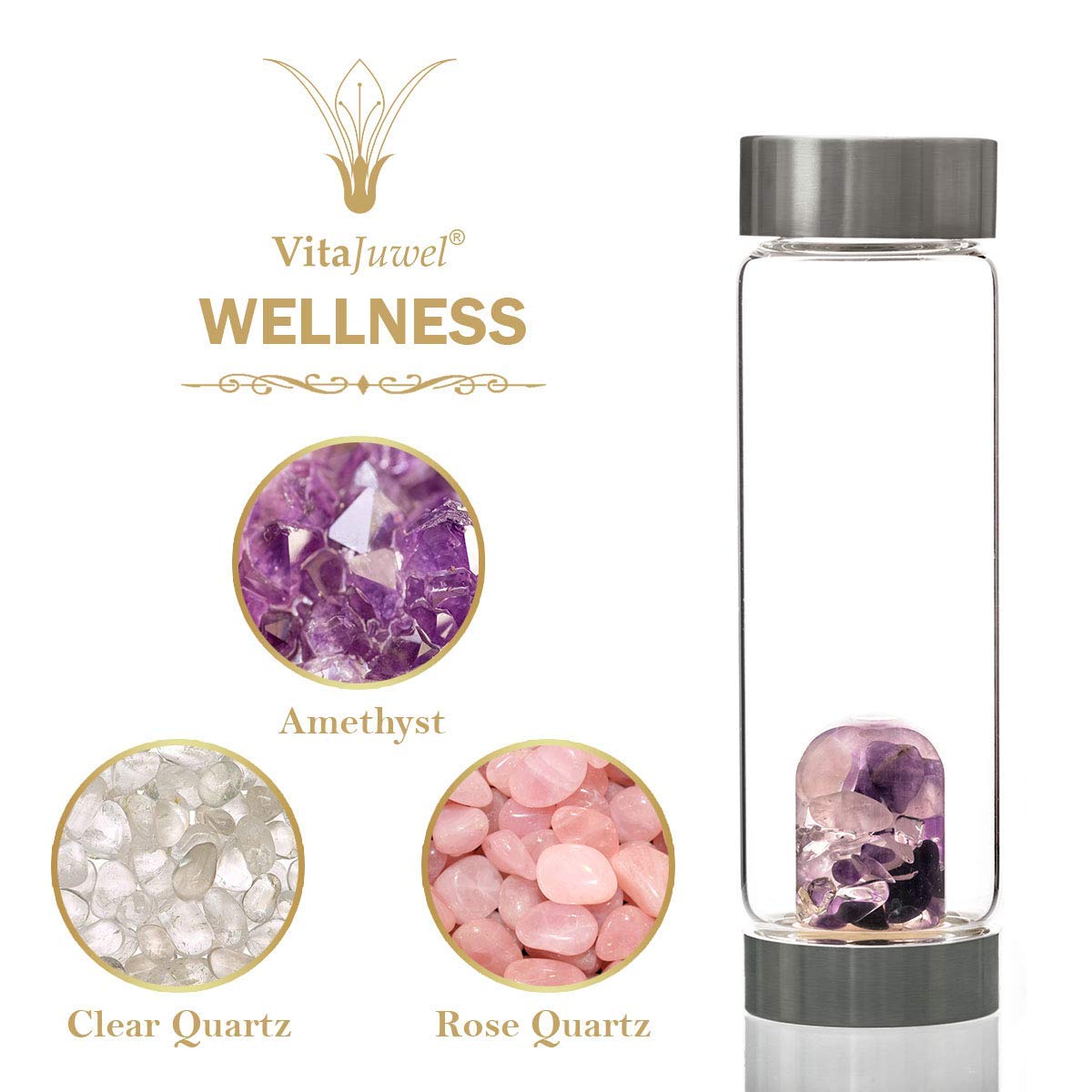 WELLNESS Vitajuwel ViA GemWater Bottle~WELLNESS Blend~Amethyst, Rose  Quartz, Clear Quartz