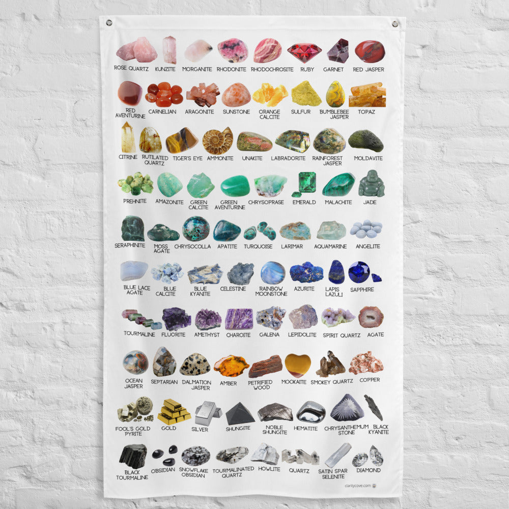 crystal collection reference guide rock wall hanging home decor geologist student