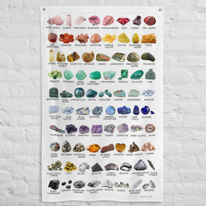 crystal collection reference guide rock wall hanging home decor geologist student